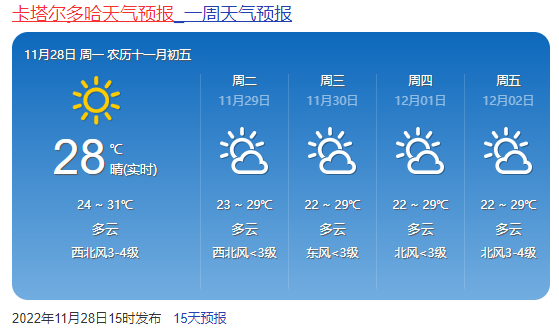 卡塔尔世界杯有多冷 ！-图1